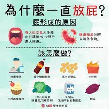 instagram 上的營養師杯蓋 為什麼一直放屁 營養師杯蓋 快標記 愛放屁 的朋友吧 蠻多人誤會 十字花科蔬菜是少吃 每個人都會放屁 透過放屁 能夠讓腸道舒緩 但可能會造成ㄧ些尷尬的情況 這邊簡單的帶大家認識一下為什麼 map map