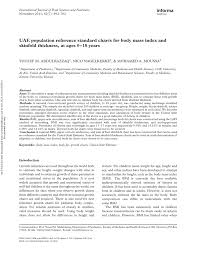 Pdf Uae Population Reference Standard Charts For Body Mass