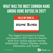 Why are penguins socially awkward? 20 Real Estate And Title Industry Fun Facts From 2018 Proplogix