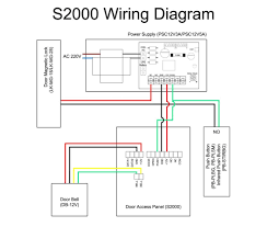 .assys transmission cases transmission cores transmission ecms transmission wiring harness transmission yokes transmissions & transmission parts tridem (used) 2009 ford lcf engine wiring harnesses in perfect condition. 2002 Dodge Dakotum Wiring Diagram Door Latch Cars Wiring Diagram