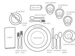 As a default, it can be placed (fanned and folded) in the water glass, simply folded on the dinner plate, or placed beside or underneath the flatware to the left. 9 Ways To Make An Everyday Meal Look Fabulous Silverware Placement Formal Place Settings Formal Table Setting