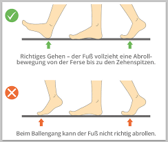 Gesund Gehen Stehen Gesundheitstipps Bei Wellsana