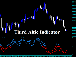 details about forex third altic indicator new 2019 metatrader 4