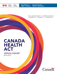Canada Health Act Annual Report 2016 2017 Canada Ca