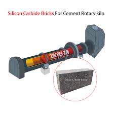 Bán buôn Bán buôn Sản xuất gạch Sic cacbua silic Nhà sản xuất và Nhà cung  cấp | Robert