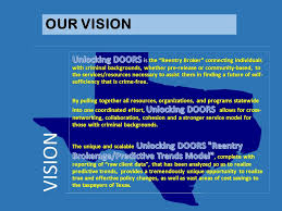 The unlocking doors texas reentry network (unlocking doors, inc. Unlocking Doors Texas Reentry Network When Doors Open For A Few Lives Change For Us All Ppt Download