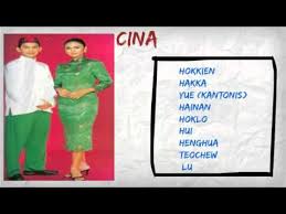 Kaum Kaum Di Malaysia Youtube