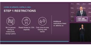 Below you will find alberta's pnp draws and updates of 2021: Ibnqwwbnb4zwom