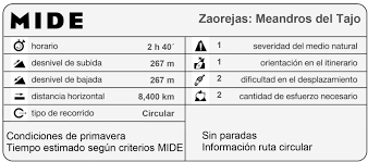 Rcgu 05 Zaorejas Por El Puente De San Pedro Caminos De Guadalajara