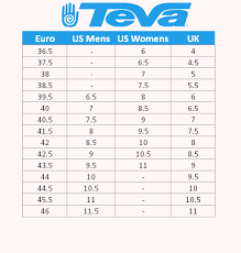 Teva Shoe Size Chart Www Bedowntowndaytona Com