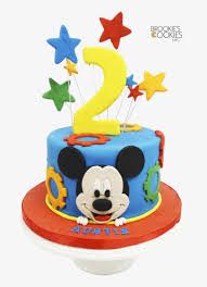 We did not find results for: Mickey Mouse Cake Characters Cakes For Birthday Transparent Png 2676x3516 Free Download On Nicepng