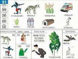Buku mimpi memang menjadi hal yang penting dalam togel. Nomor Jitu Buku Gambar Mimpi 91 99