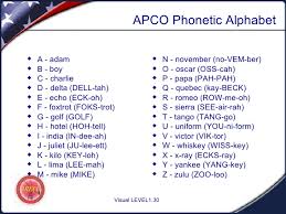 Some are used in movie but they may be different from the ones used in real li. Level 1 Slides Lessons 6 10 V4 Wb7 Oml