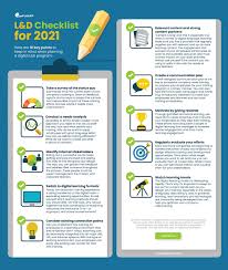 These awards come from achieving goals, completing social encounters, exploring new places, fighting monsters, overcoming hazards, and other sorts of deeds. A Checklist Every L D Professional Should Have In 2021 Gofluent Blog