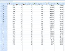 The higher it gets from there, the further it is from where the benchmark points are. How To Calculate Mahalanobis Distance In Spss Statology