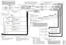 On the coating of the power. Diagram Pioneer Deh P2000 Wiring Diagram Colors Full Version Hd Quality Diagram Colors Venndiagramthegame Potrosuaemfc Mx