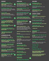 A better burger concept by alma nove founders, executive chef paul wahlberg and brothers mark & donnie wahlberg. Wahlburgers Menu Menu For Wahlburgers Entertainment District Toronto