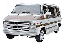 The figures below are a few common fuse box diagrams, and what each fuse controls Gmc Vandura And Chevrolet G20 G30 1988 1992 Fuse Diagram
