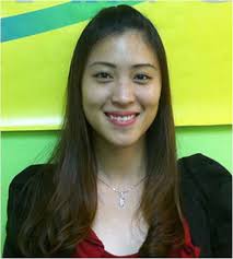 Malaysia Brain Gym Association