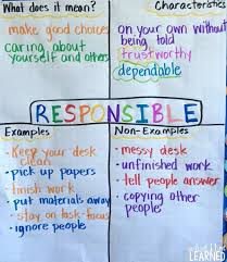 How To Build Character In Your Classroom