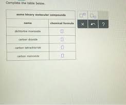 Producer gas is a mixture of carbon monoxi. Complete The Table Below Some Binary Molecular Chegg Com