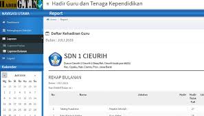 Januari 2015 kedatangan kepulangan no tanggal tanda tanda jam. Cara Download Dan Cetak Sptjm Dhgtk V 2 Ops Gabus