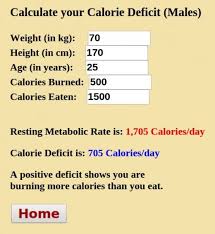Pin On Calorie Counting Calorie Deficits