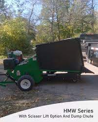 Hwm Series Scissor Lift Option Video In 2021 Lawn Care Backyard Garden Types