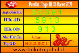 Data Hk 15 Maret 2021 Data Pengeluaran Hongkong 2021