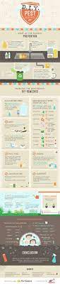 The official worlds for pest control are worlds 53, 69 ( p2p ). 130 Pest Control Infographics Ideas Pest Control Pests Garden Pests