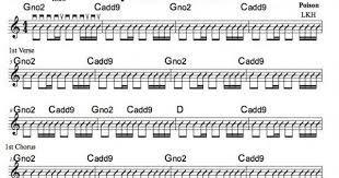 Easy Guitar Songs Pink Floyd Poison Blue Rodeo Fleetwood Mac Guitar Chords Strumming Patterns Theory Easy Guitar Songs Easy Guitar Guitar Songs
