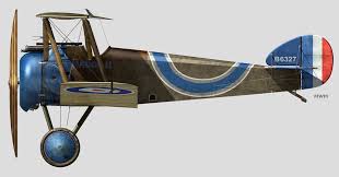 Learn to draw a wwi biplane. Pin On Ww I