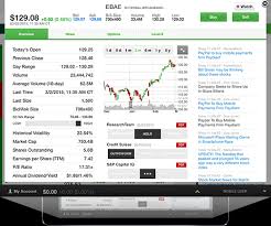 Mobile Apps Td Ameritrade