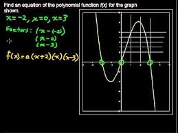 How To Find The Equations Of A Polynomial Function From Its Graph Polynomials Polynomial Functions Quadratics