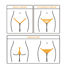 According to milady's hair removal techniques, this helps to avoid breakage and follicle damage. Laser Hair Removal Brazilian Bikini Area Dermaenvy Skincare Medical Aesthetics Laser Hair Removal And Skin Care Clinic