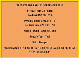 Check spelling or type a new query. Sgp Kamis Hartap73 Predictions