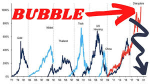 The investing legend is notable for calling three previous market bubbles: Stock Market Crash Ahead The 2020 Fed Bubble Youtube