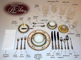 Check spelling or type a new query. Proper Place Setting Etiquette Album On Imgur