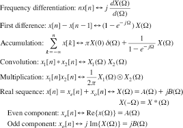 Properties Of Linear Time Invariant Systems And Various Transforms Mcgraw Hill Education Access Engineering
