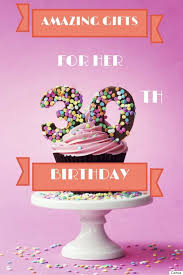Happy 30th birthday 104173 gifs. 30th Birthday Meme Images Wishes Quotes And Messages By Ku Li Medium