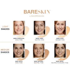 61 Proper Skin Undertones Chart Bare Minerals