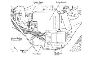 Harley davidson radio wiring diagram. Temeljito Mikroskopsko Michelangelo Electra Glide Instrument Cluster Fuse Gpsbikerroutes Com