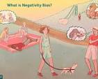 Negative Bias: Why We're Hardwired for Negativity