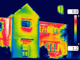 heating fuels comparison ovo energy