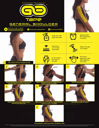 Go Tape Application Instructions For Shoulder General Kinesiology Taping Acupressure Treatment Acupressure Therapy