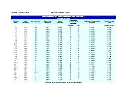 metric table equitakids com