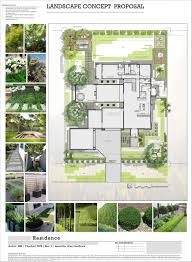 10 Admirable Find A Career In Architecture Ideas Landscape Design Plans Garden Design Plans Landscape Plans