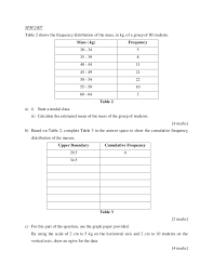 Kertas soalan ini mengandungi 31 halaman bercetak dan i halaman tidak bercetak. Koleksi Soalan Matematik Spm