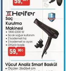 Raks Mona Sac Kurutma Makinesi A101 Bim Sok Migros Fiyati Nedir