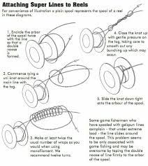One Of The Best Knots To Attach Line To Your Reel Thanks To Tuf Line Best Knots Knots Cabelas